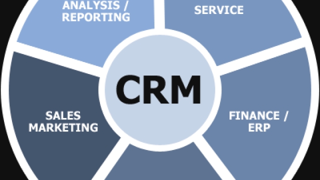 The Ultimate Guide to Mastering Your Customer Relationships with a CRM System