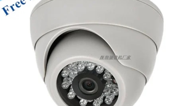 Peering Through the Lens of Peace: Unveiling the Power of Security Cameras
