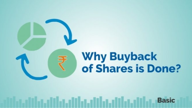 Revealing the Corporate Buyback Game: Profits or Pitfalls?