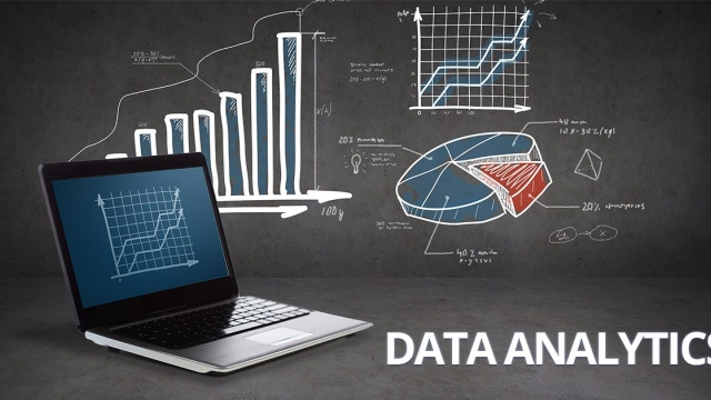 Unveiling the Power of Research: Unearthing Insights Through Data Analysis